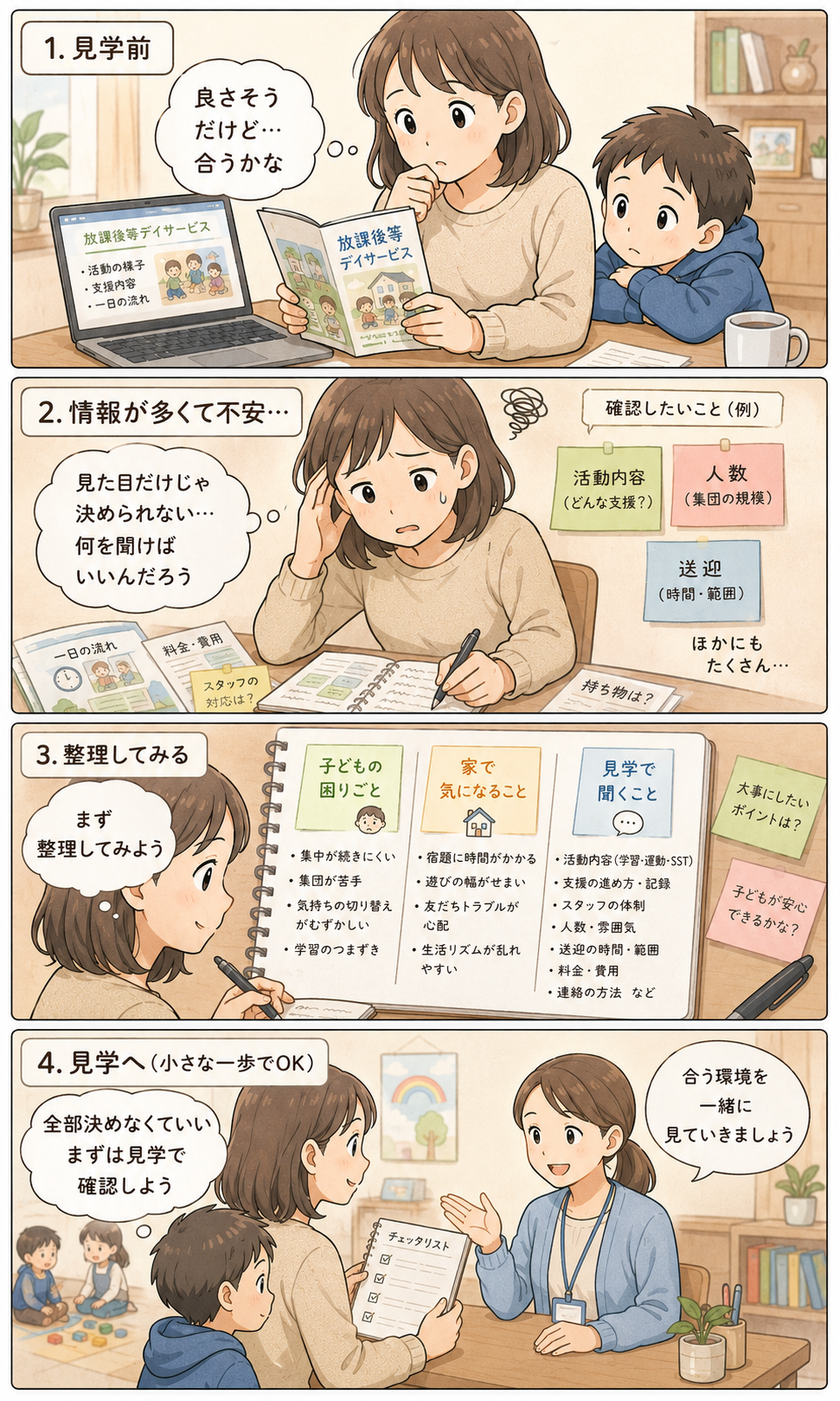 放課後等デイサービスの見学前に不安を感じる親が、確認項目を整理し、子どもに合う環境を見学で確認する流れを描いた4コマ漫画